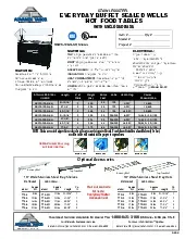 advance-tabco-bsw2-120-b-sb-serving-counter-hot-food-electric-specsheet-251119wpp9mw.pdf