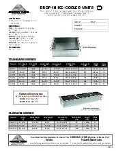 advance-tabco-dicp-3-cold-food-well-unit-drop-in-ice-cooled-specsheet-251119zxsf3j.pdf
