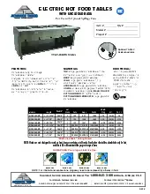 advance-tabco-hf-5e-240-bs-serving-counter-hot-food-electric-specsheet-251119lz9s9m.pdf